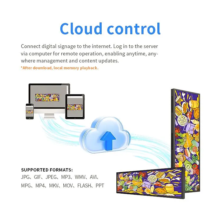 Jorarri lcd bar cloud control Jorarri lcd bar cloud control